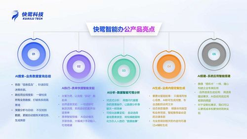 让工具听懂人话 快鹭科技全球首发AI智能办公新物种